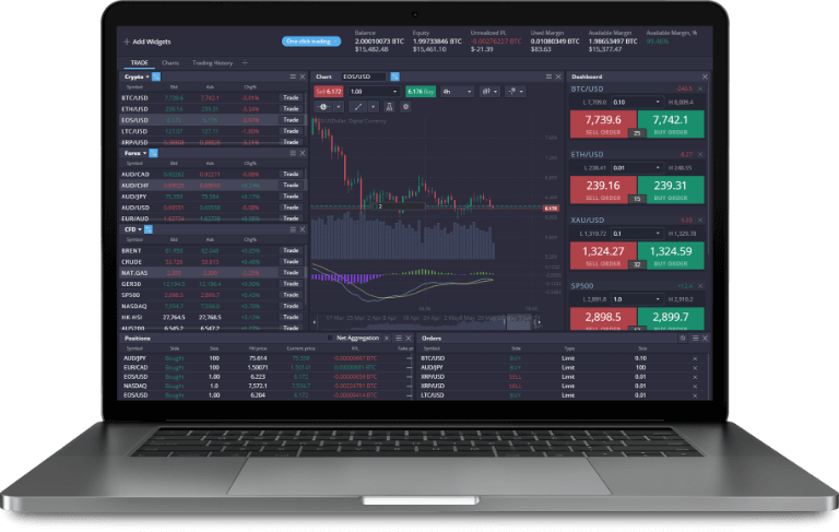 Maximize Your Profits with PrimeXBT Crypto Trading A Comprehensive Guide