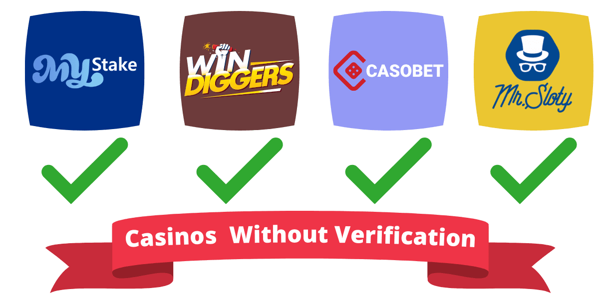 Exploring Online Casinos Without KYC An Alternative Gambling Experience