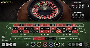 Discover the Best Live Roulette Casinos in the UK